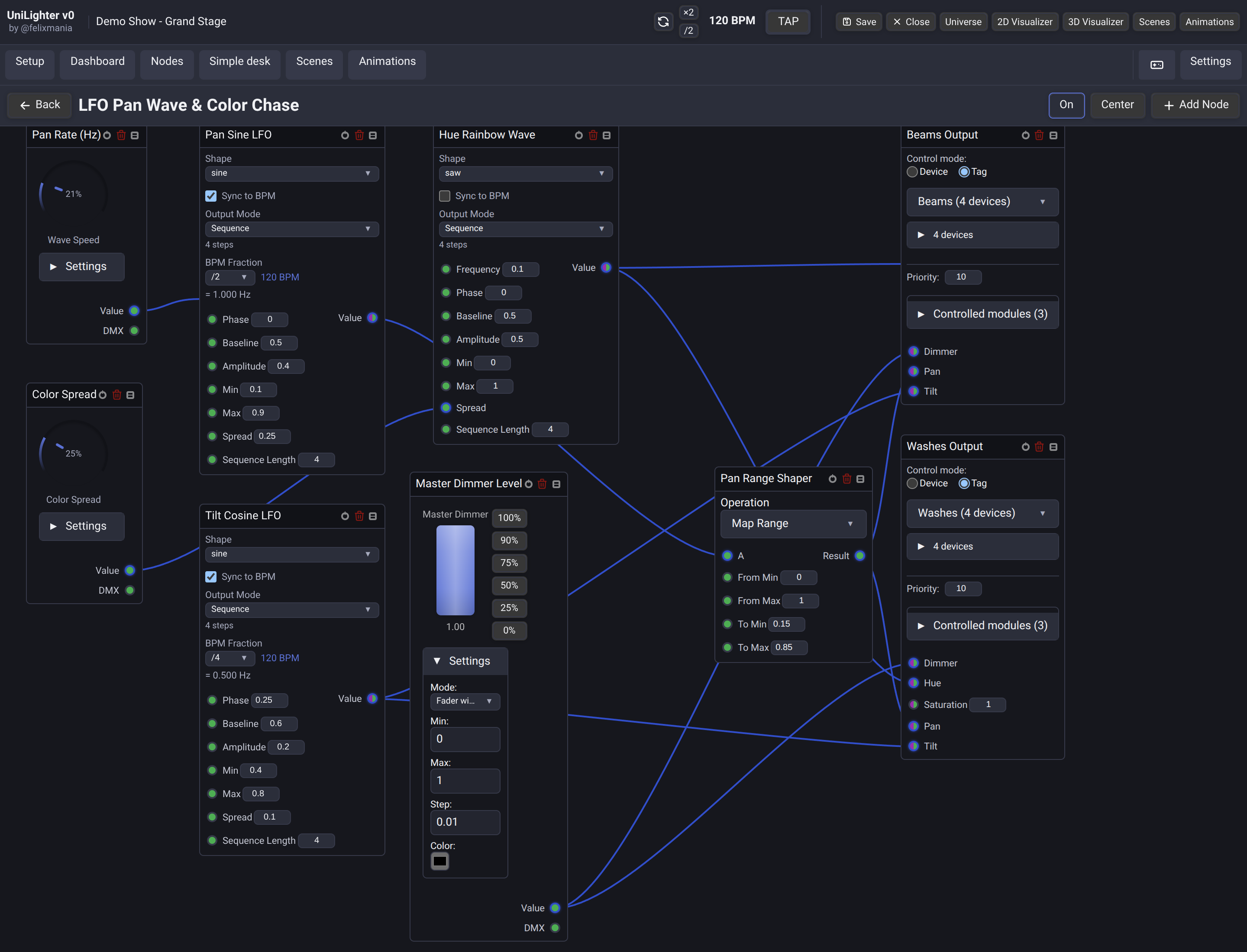 Visual Node Graphs