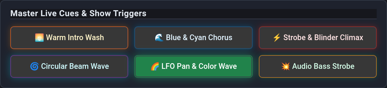 Function Widget Trigger Pad
