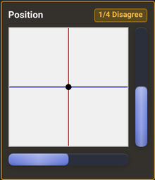 Yellow Border Inconsistent State