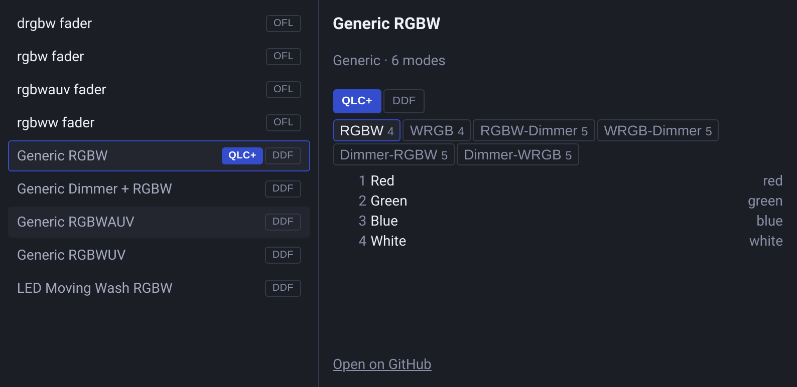 Fixture catalog and converted Generic RGBW profile with source and mode selection