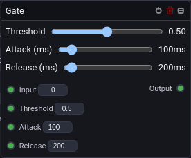 Gate Node