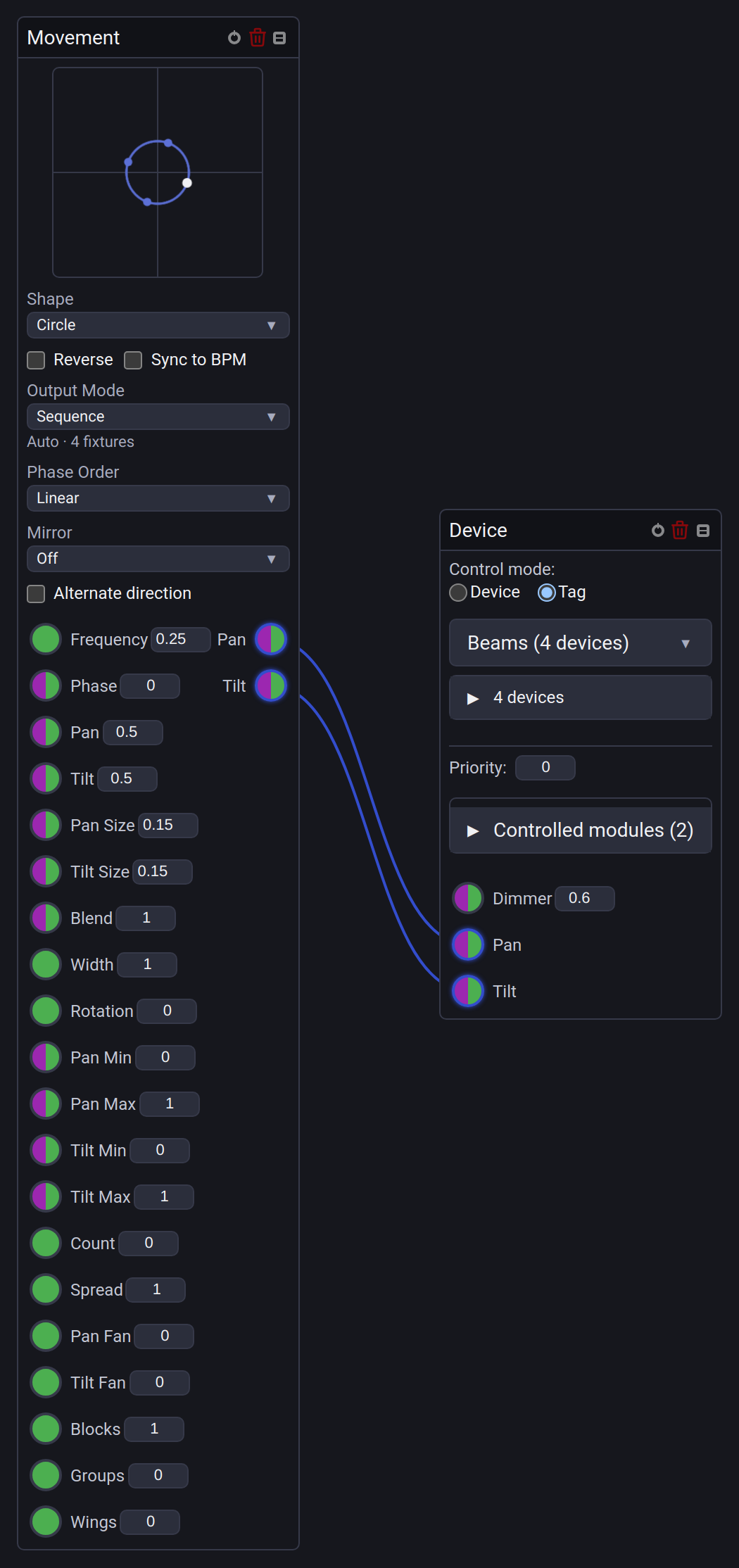 Movement in Sequence mode connected to a four-fixture tag through separate Pan and Tilt wires